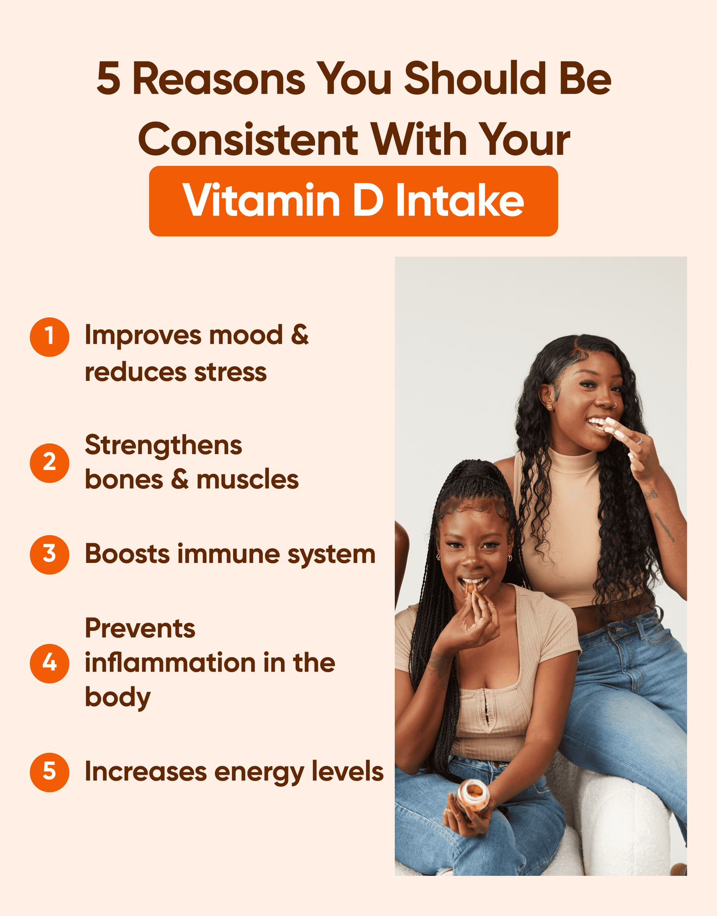 Vitamin D3