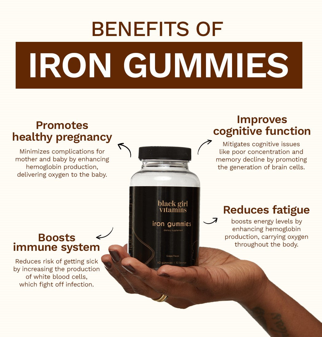 Iron Gummies