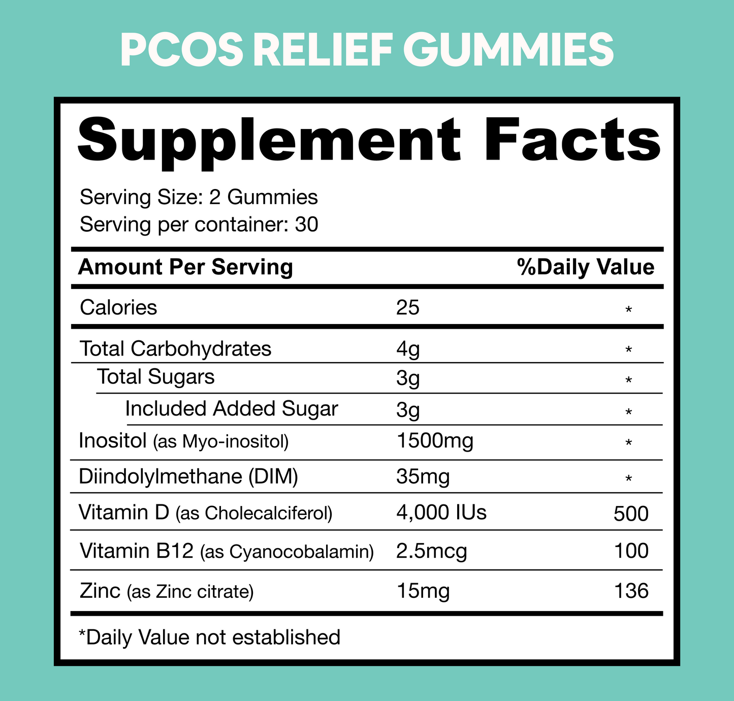 PCOS RELIEF